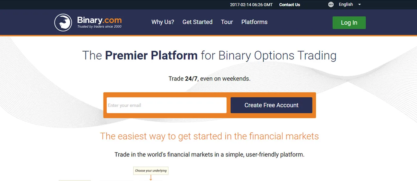 binary option broker 2 in sinhala for sri lankans