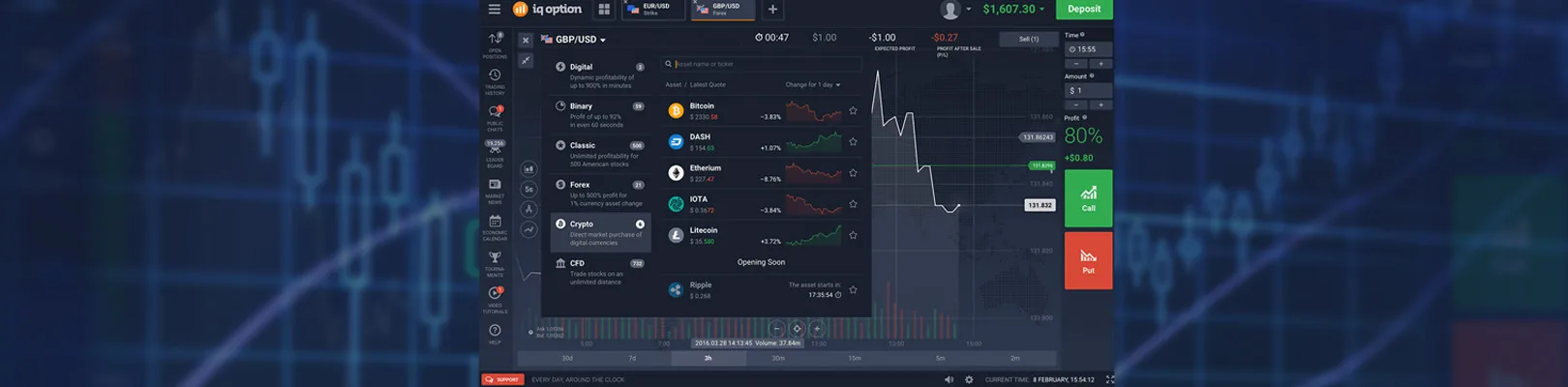 iqoption-forex-binary-cryptocurrency-digital-trading-in-sinhala