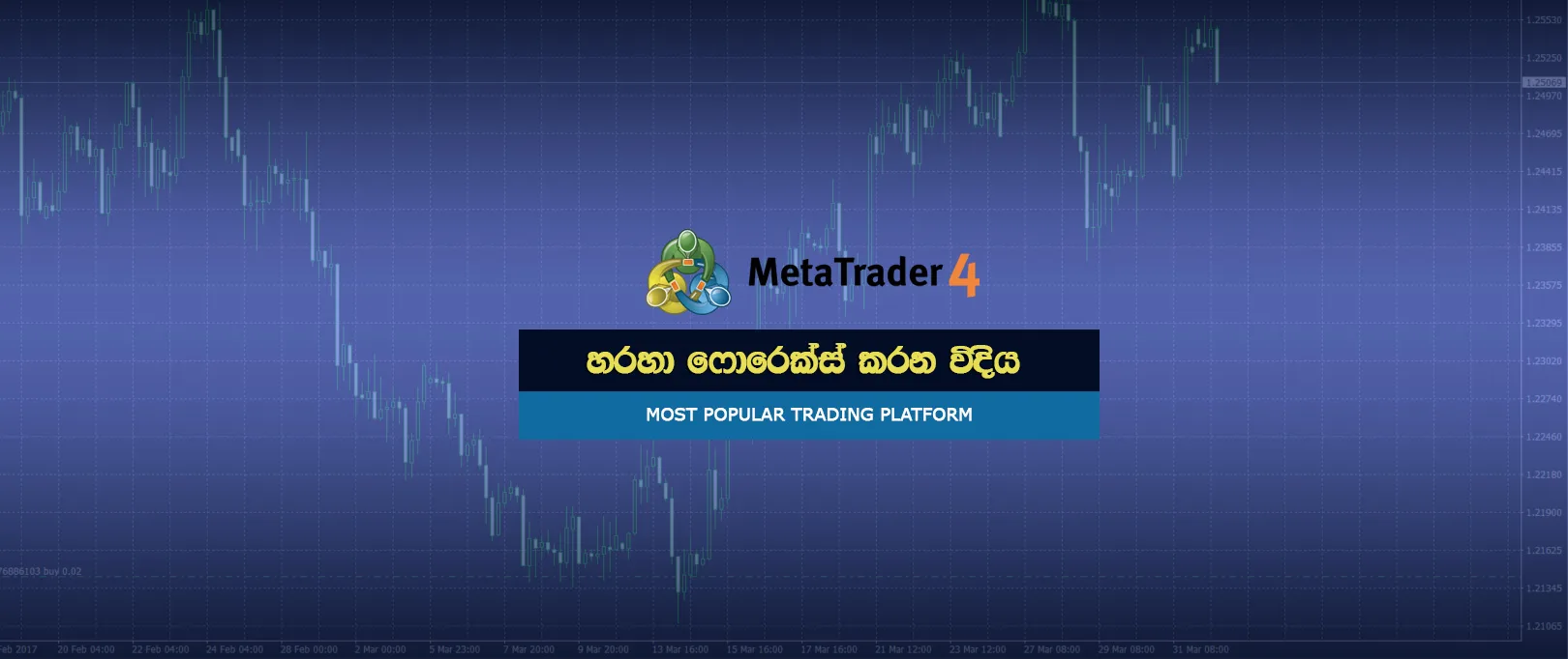 MT4 in Sinhala Meta-Trader-4-Tutorial-in-Sinhala-by-Prathilaba-Sri-Lanka