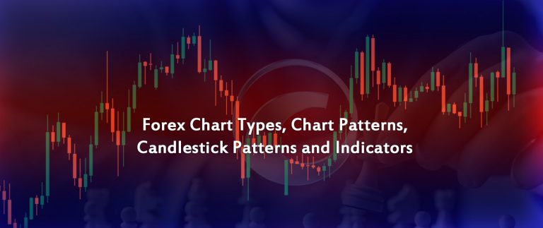 Forex Chart Types Chart Patterns Candlestick Patterns And Indicators Prathilaba Sri Lanka 0151