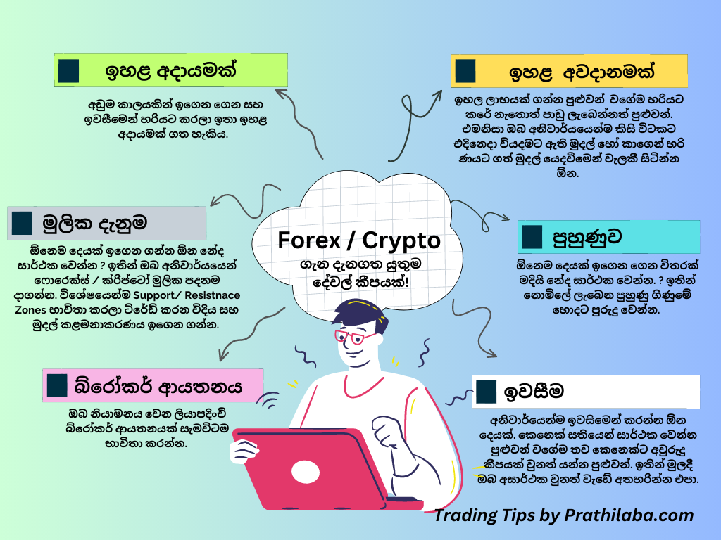 Forex and Crypto Trading Tips by Earn Money Online Jobs at home in Sri Lanka Blog by Prathilaba