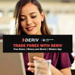 Trade Forex with DERIV - Binary.com Brand - Trade Forex in Sri Lanka
