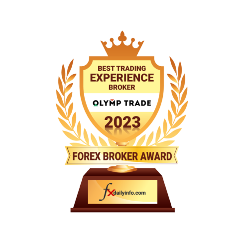 Best Trading Experience Broker 2023 Olymp Trade Online Forex Broker Awards - Earn Money online at home in Sri Lanka